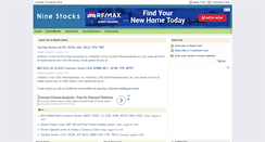 Desktop Screenshot of ninestocks.com